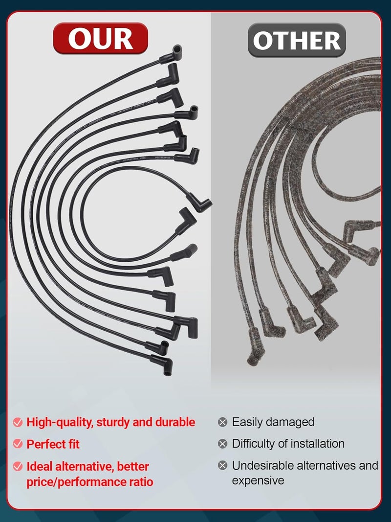 Ntoauto 9608U Spark Plug Wire Set for 1975-1977 Chevy GM Selected Models - Image 5